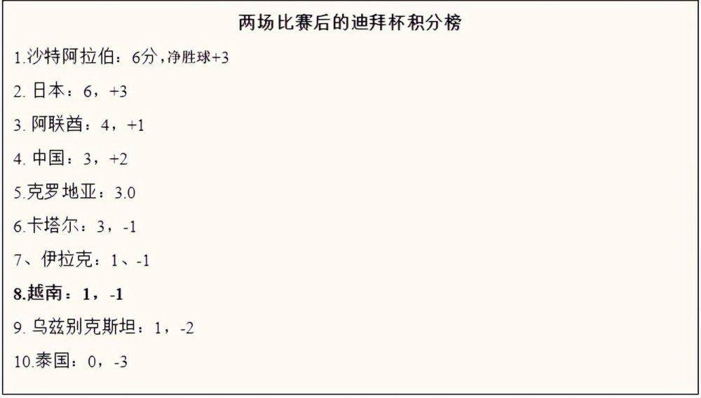 接受DAZN嘉宾卢卡-托尼的采访时，德凯特拉雷谈到了自己在米兰发挥不佳的原因。